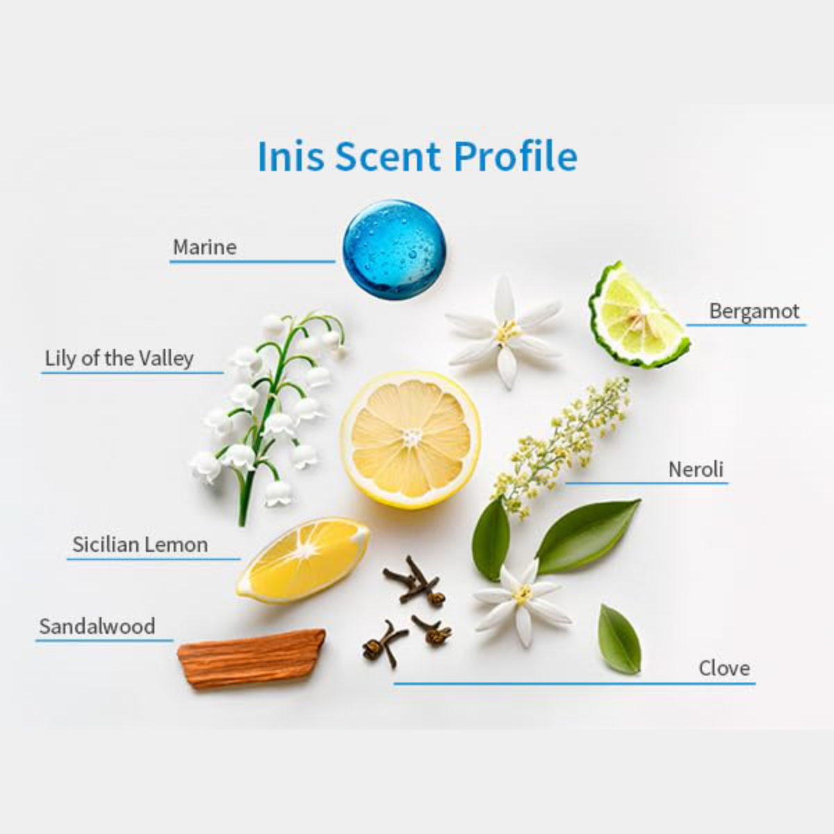 Inis Cologne Spray 100ml / 3.3 fl. oz